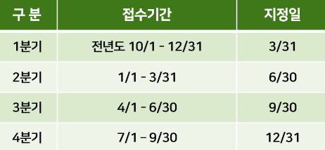 사회적협동조합하우올리 이미지