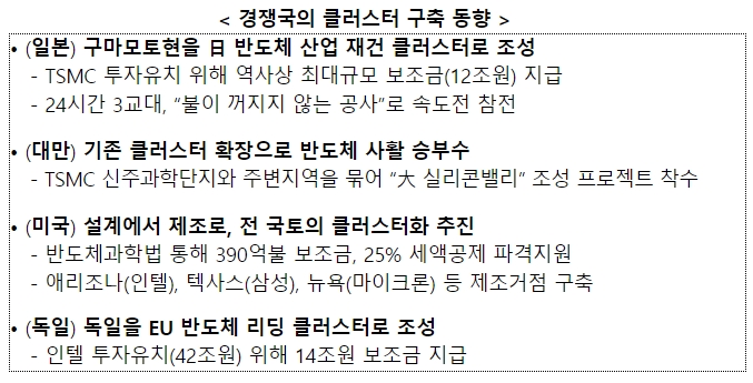 케이클러스터 이미지