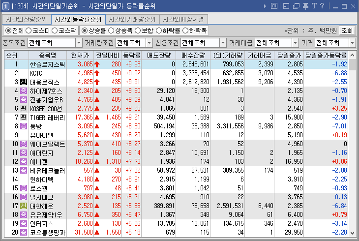 (주)태웅물류 이미지