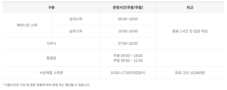 나인푸드 이미지