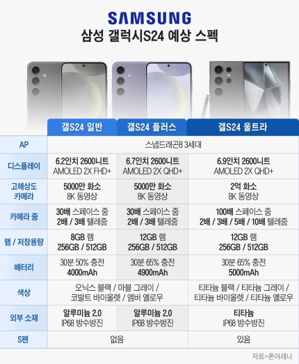 삼거리텔레콤 이미지