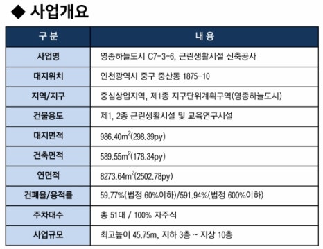 하늘청과 이미지