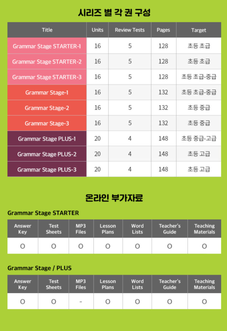 탑클라스 이미지