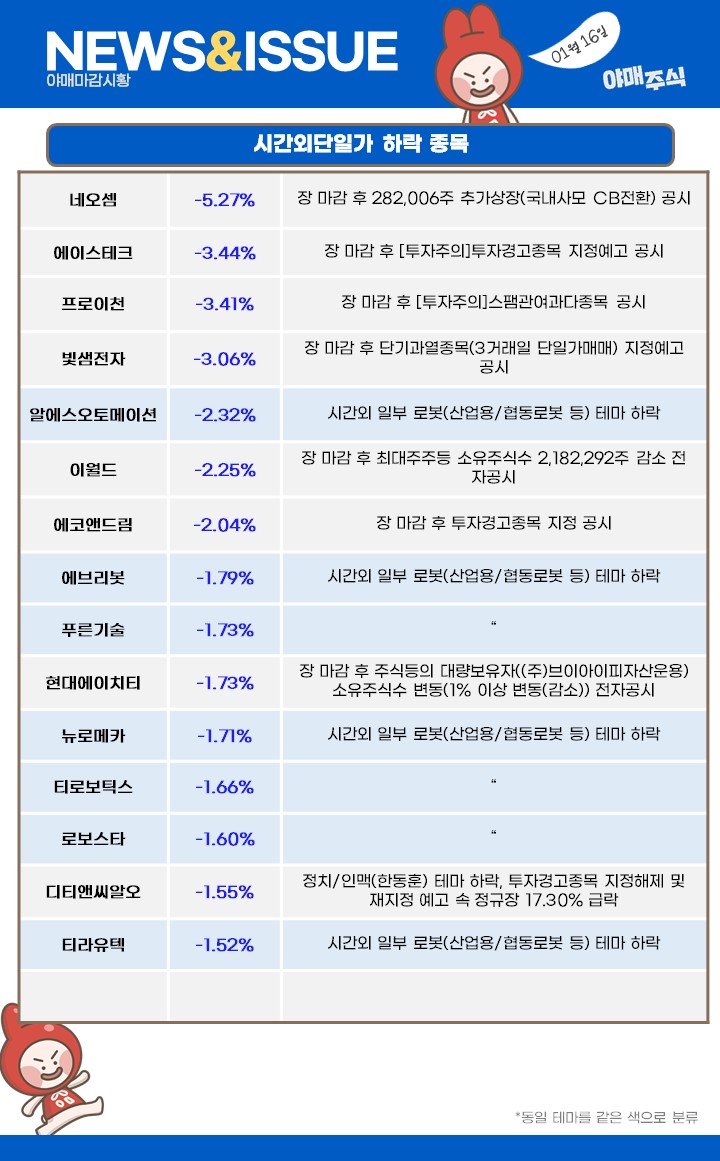 타이어뱅크 주식회사 이미지