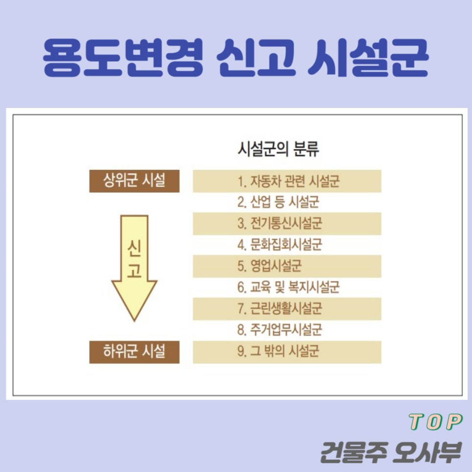 관청건축사사무소 이미지