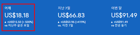 에이원애드 이미지