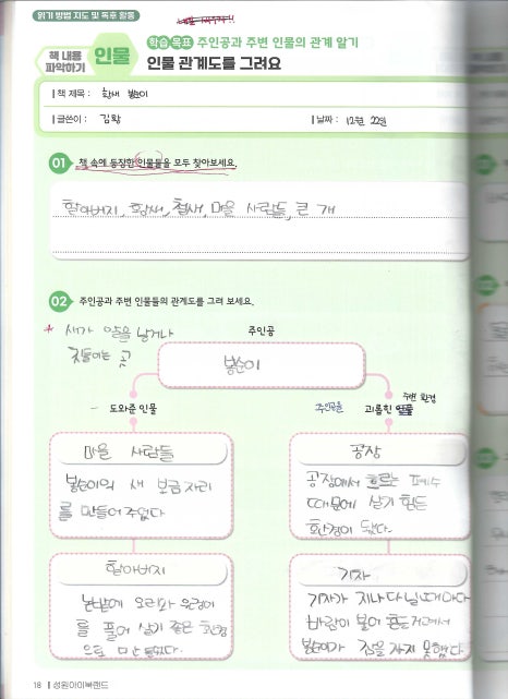 (주)아이북랜드 이미지