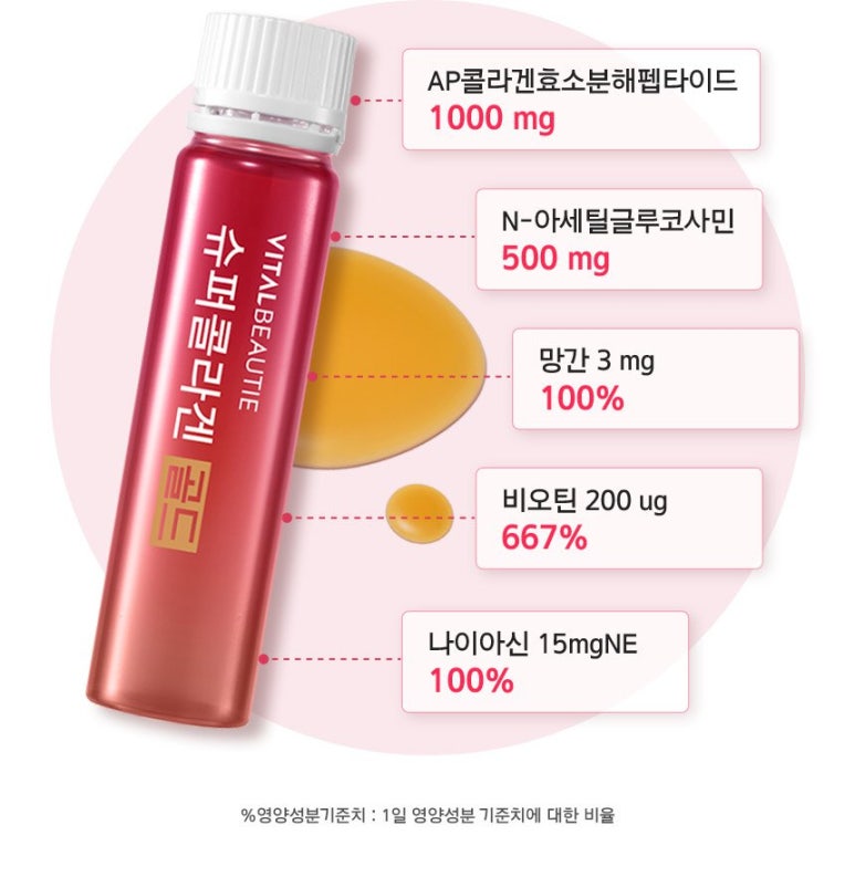 슈퍼뷰티샵 이미지