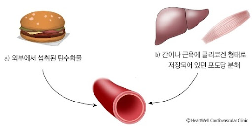 치킨먹는날 이미지
