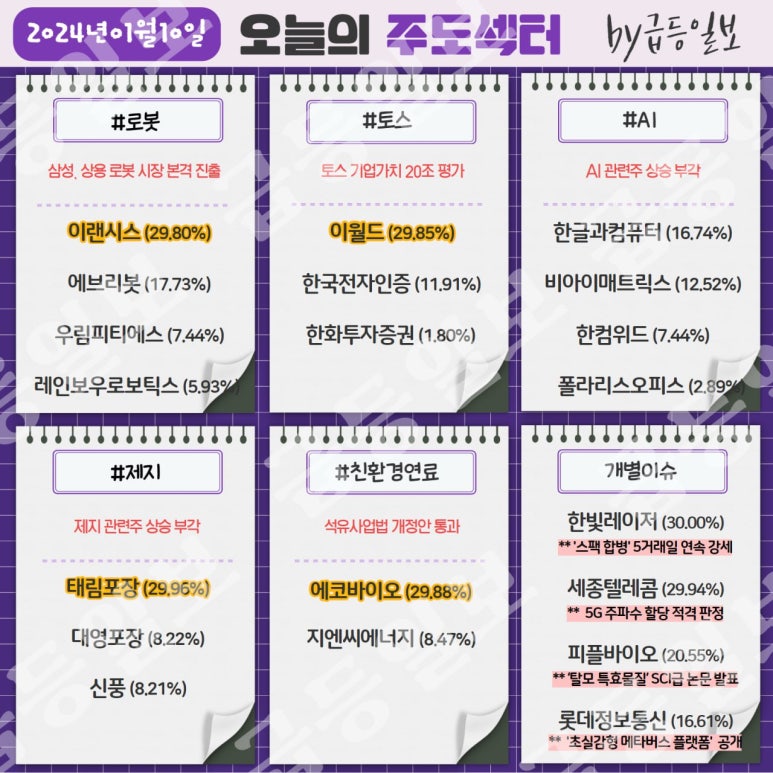 한빛텔레콤 이미지