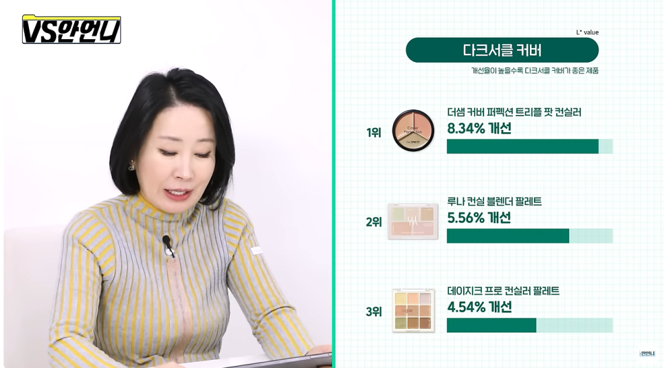올리브언니 이미지