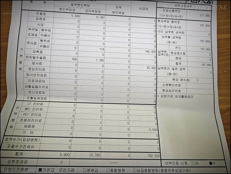 하나가정의학과의원 이미지