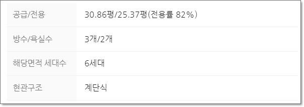 (주)원진가스 이미지