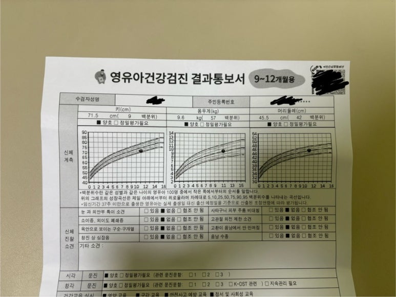 아이언소아청소년과의원 이미지