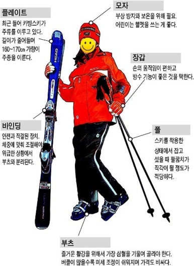 베테랑스키 이미지