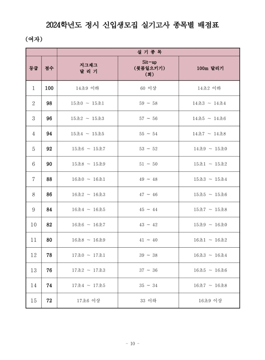 히어로 헬스케어 이미지