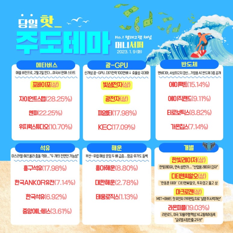한빛석유 이미지