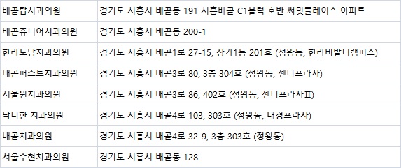 서울수현치과의원 이미지
