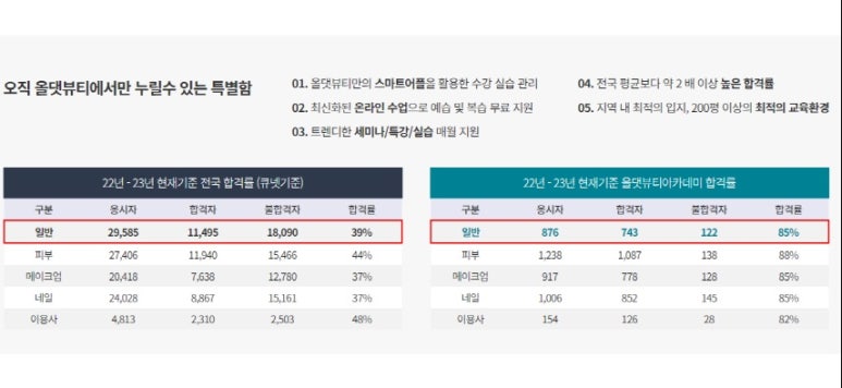 네일메카 이미지