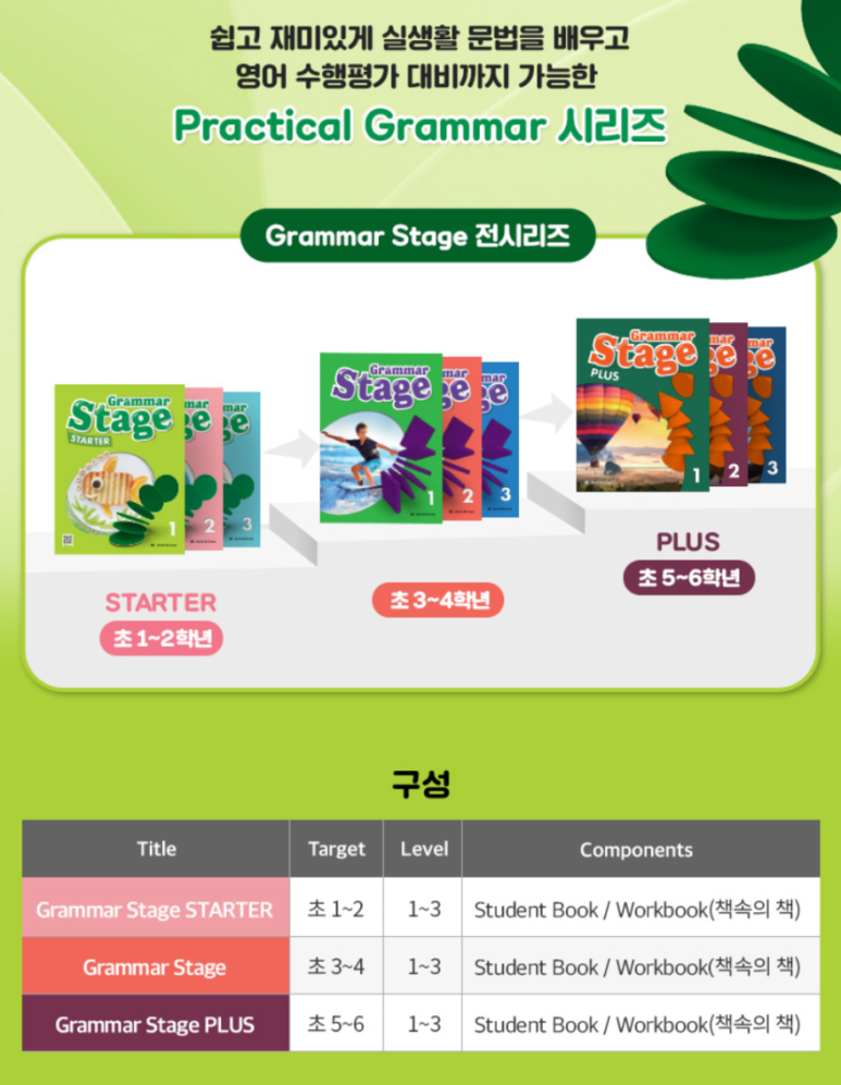 탑클라스 이미지