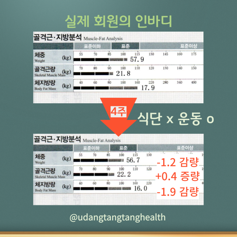 유엘짐헬스피티 이미지