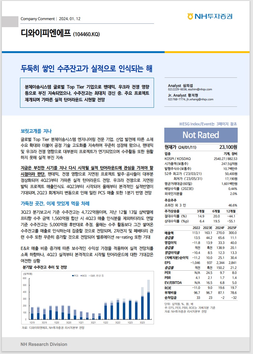 디와이피엔에프(주) 이미지