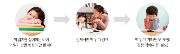 (주)아이북랜드 이미지