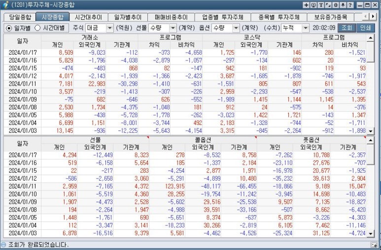 SK동방에너지 이미지