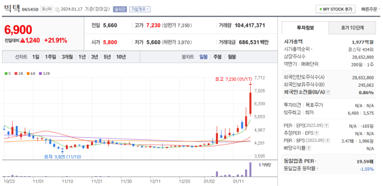 이엠정보산업 이미지