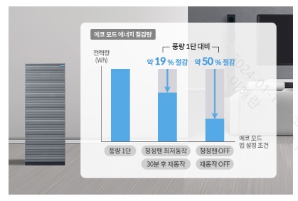 코웨이 맑은 대리점 이미지