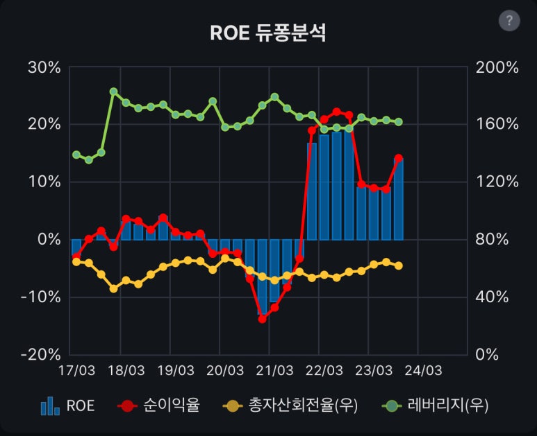 에스엠산업 이미지