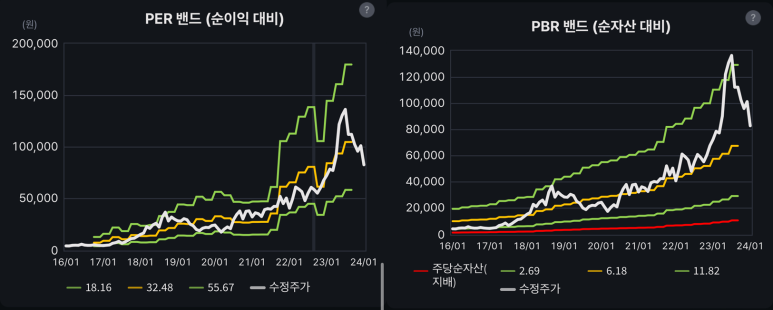에스엠산업 이미지