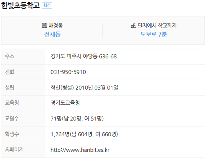 야당동세탁소 이미지
