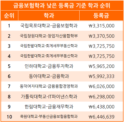 한신세무회계 이미지