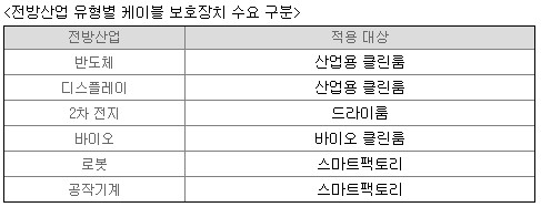 씨피팩토리 이미지