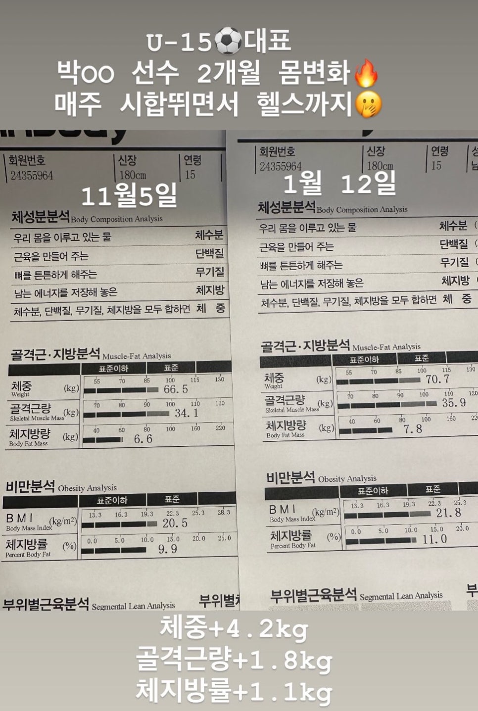 리조트휘트니스PT 이미지