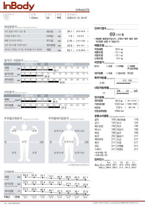 플러스폭스짐 이미지