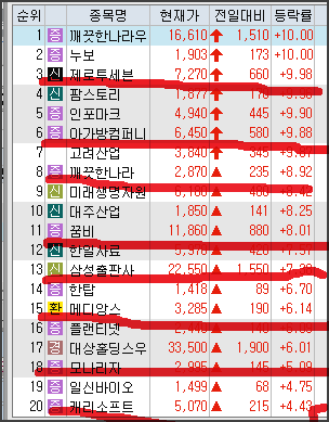 (주)한일바이오 이미지