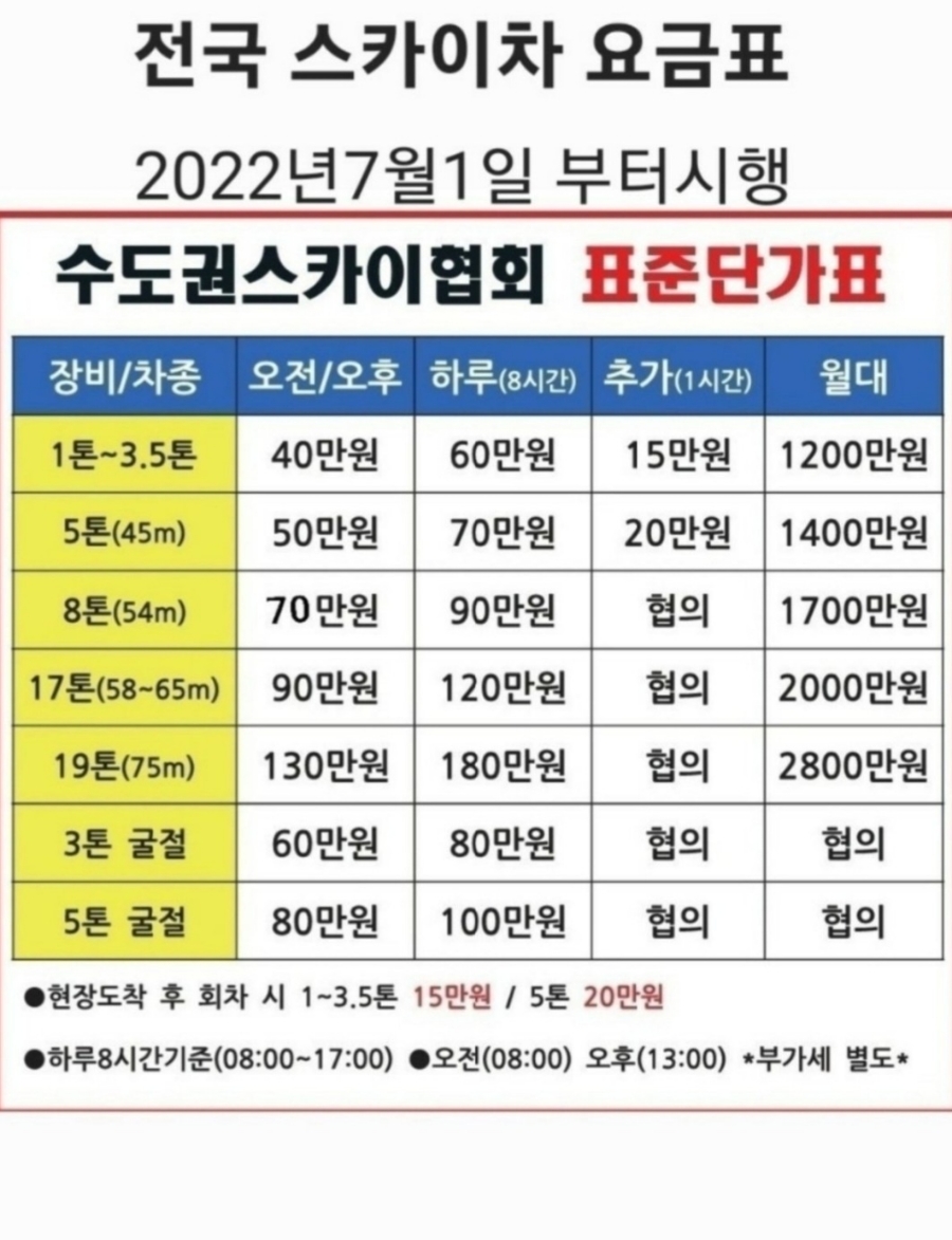 전국스카이 이미지