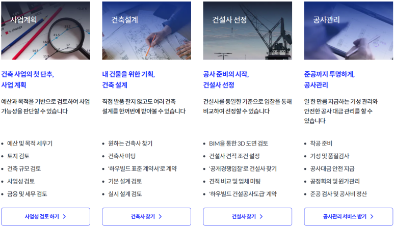 하우건축사사무소 이미지