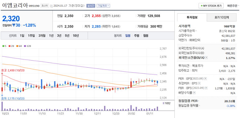 이엠정보산업 이미지