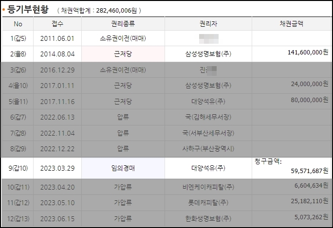 (주)대양석유 이미지