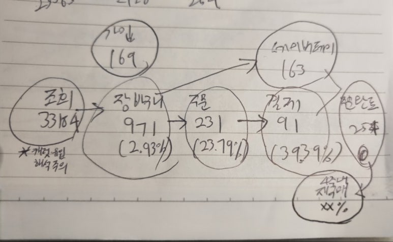 뮤토몰 이미지
