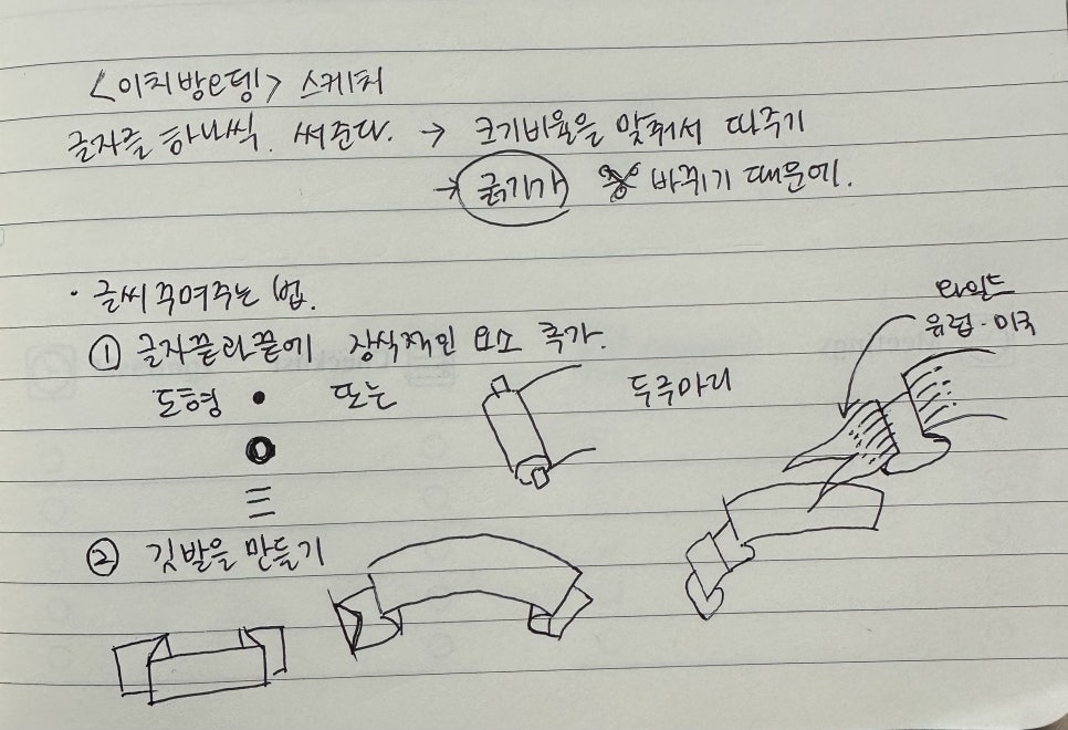 일싸 이미지