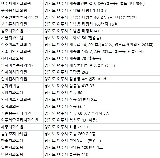 명진치과의원 이미지