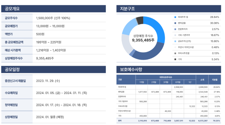 뱅크포스시스템 이미지