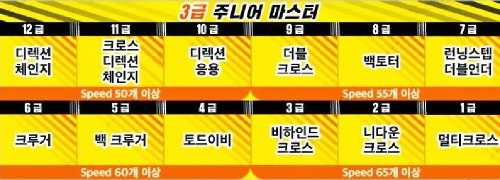 점핑클럽음악줄넘기 이미지