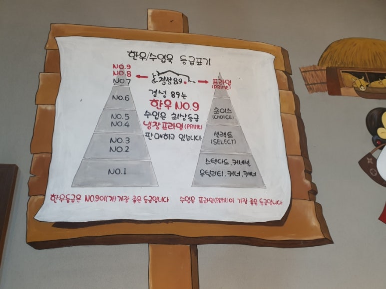 경성축산유통 이미지