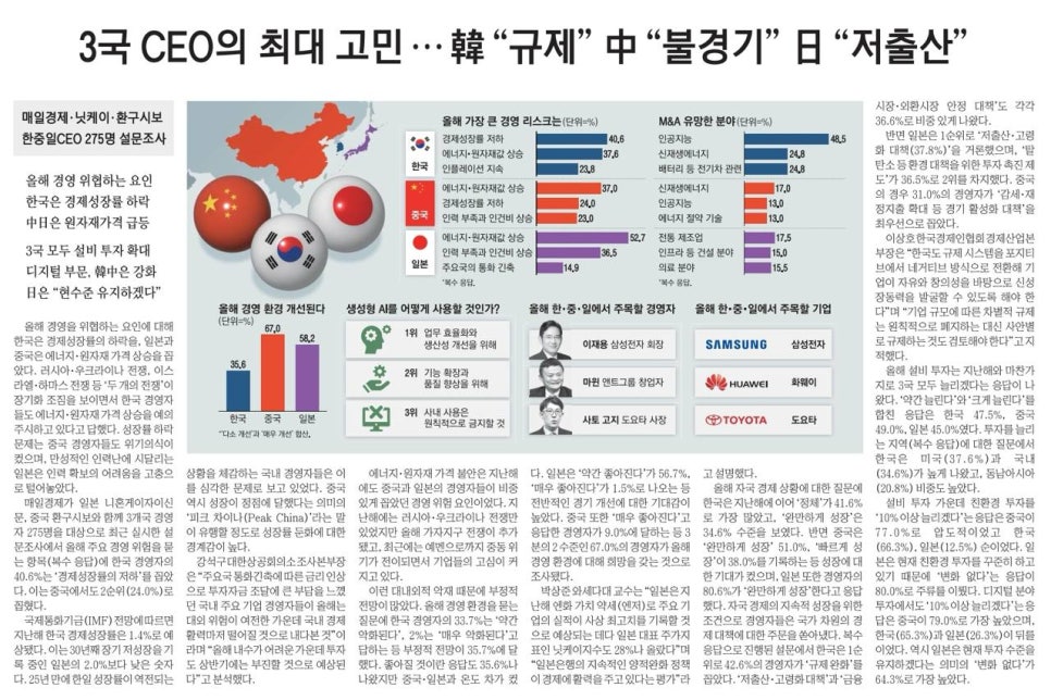 한국일본통운(주) 이미지
