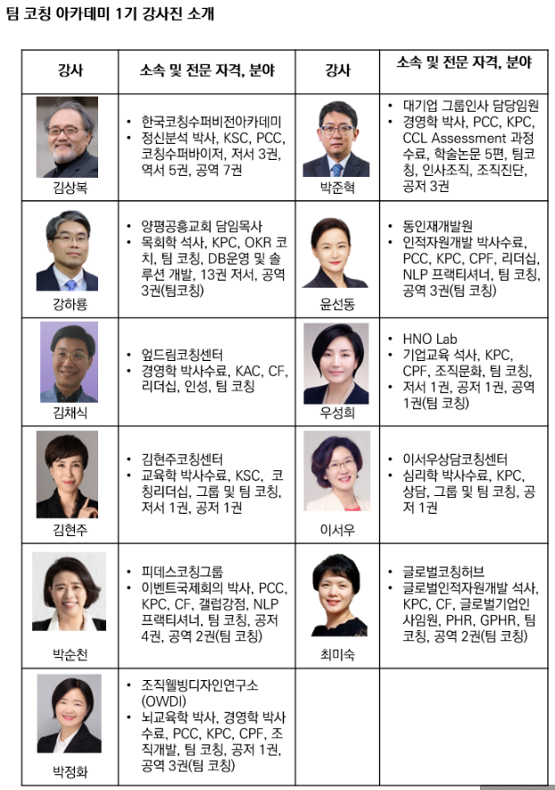 팀코칭아카데미 이미지
